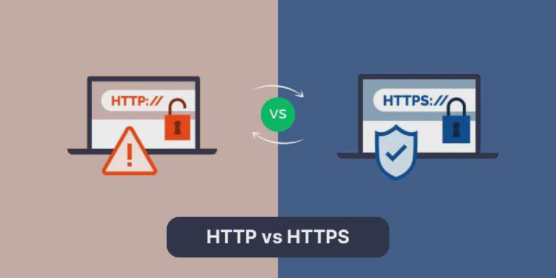 Featured image of post HTTP、HTTPS、SSH区别以及如何使用ssh-keygen生成密钥对