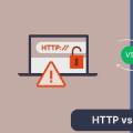 HTTP、HTTPS、SSH区别以及如何使用ssh-keygen生成密钥对